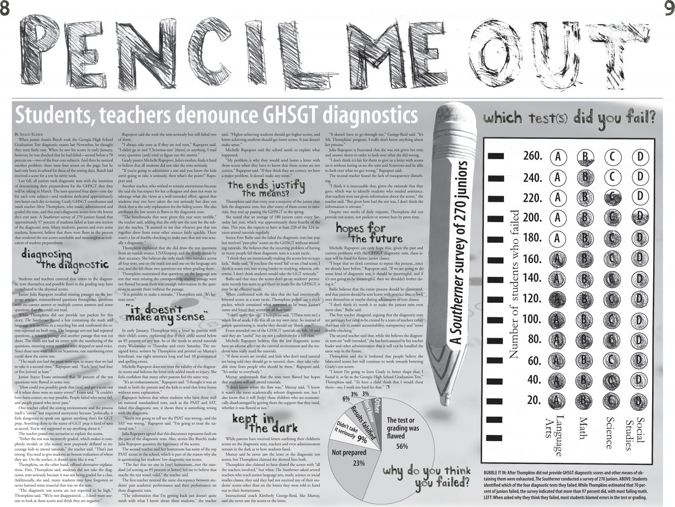 Pencil Me Out: Students, Teachers Denounce GHSGT Diagnostics