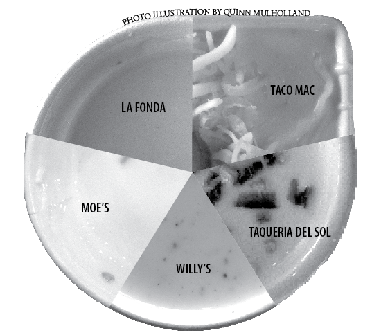 Say cheese: quest yields wide variety of cheese dips