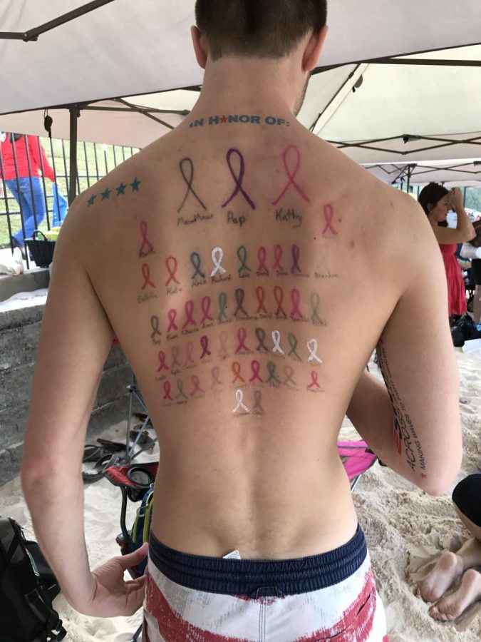 Swimmer from Team Amazing Grace covers his back with names and ribbons of all people he knows who battle cancer