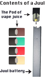 the switch juul network generation addicts the nicotine of the new â€“ Juul: