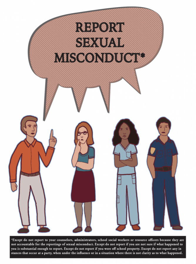 The reporting of sexual misconduct for victims is no clear system of who to report to and what is legitimate to report.