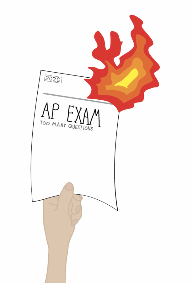 College board makes exams overpriced, burning students and parents money.
