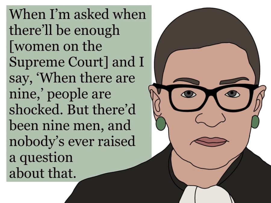 Justice Ginsburg had many famous quotes, this is one of them.