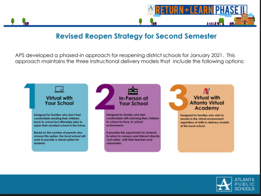 Head to Head: Should Atlanta Public Schools move forward with school reopening plans?