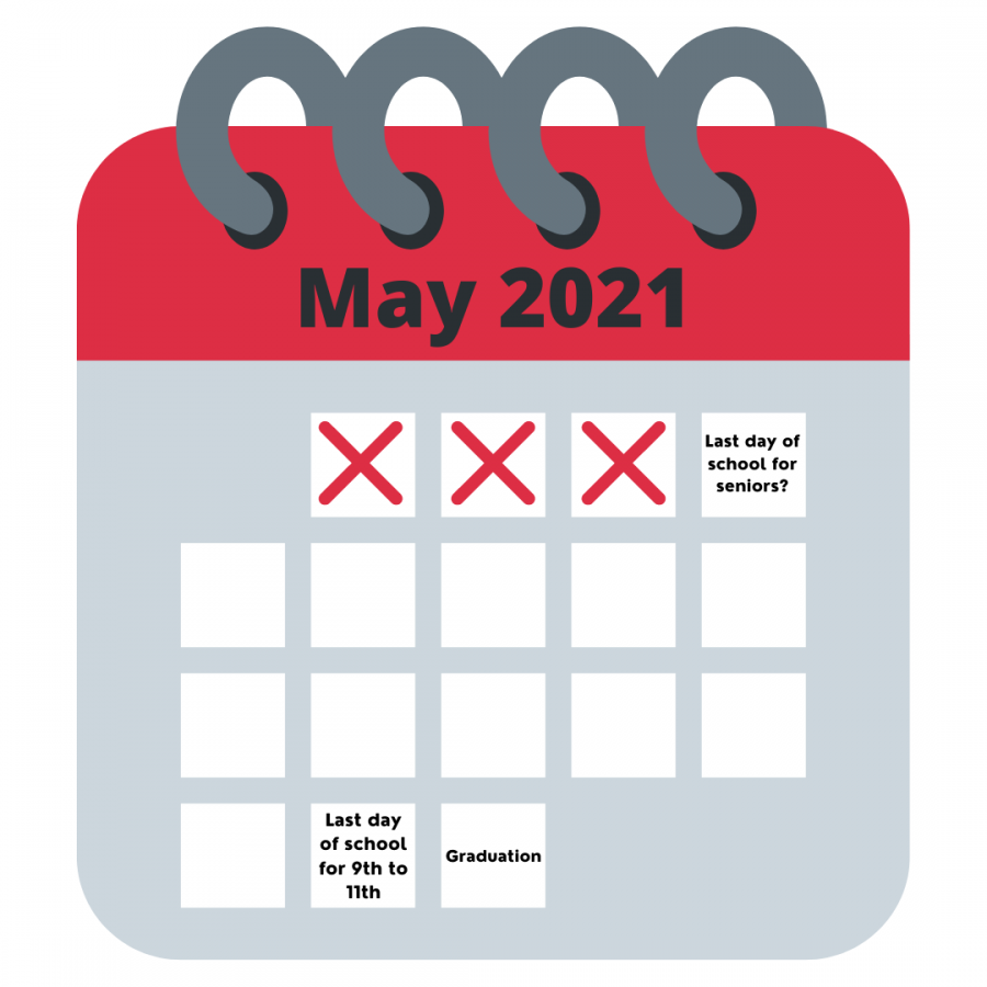 In past years, seniors at Grady have gotten out of school two weeks earlier than the other classes to allow time for graduation practice and transcripts to be finalized. However, this year, whether this tradition of early release will continue has yet to be decided. Especially because of the unprecedented school year, APS should continue this tradition for seniors. 