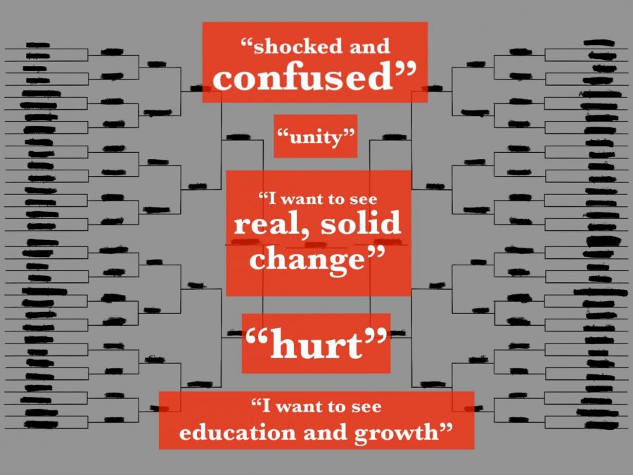 An array of junior girls expressed their emotions regarding the "March Madness" style bracket made over Spring Break by a small group of junior boys.