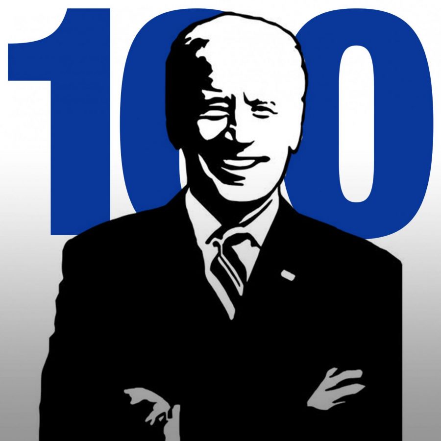 Joe+Biden+has+completed+his+first+100+days+in+office%2C+and+has+completed+much+of+his+early+agenda.