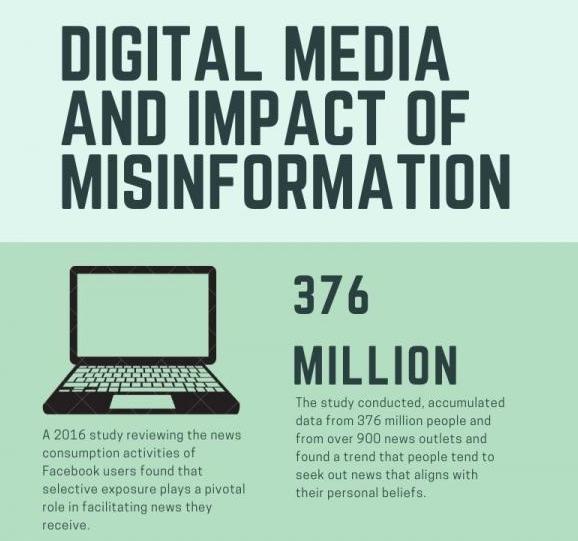 Critical media consumption necessary in the era of misinformation