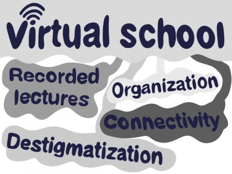 Virtual school has spawned a host of benefits for students and teachers, including increased connectivity, mental health destigmatization, a stockpile of recorded lectures, and organizational tools.