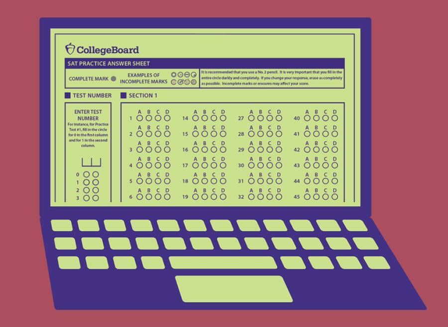 Answered: The College Board provided comparisons…