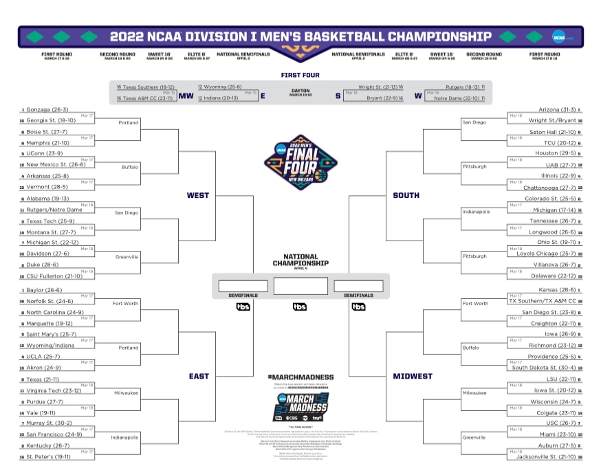 march madness first round locations