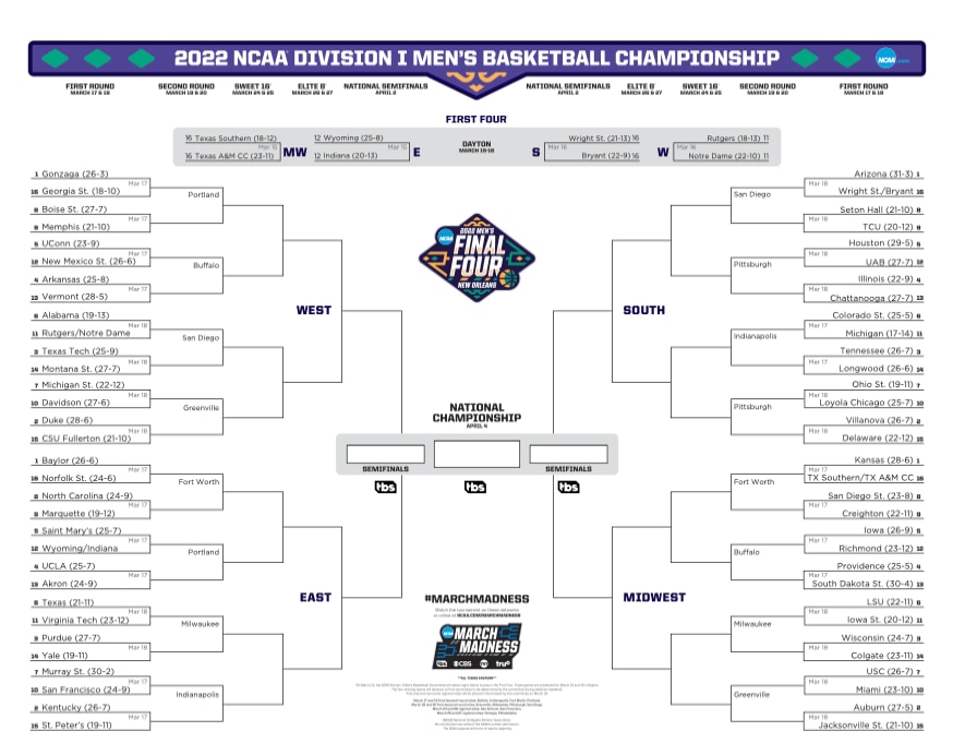 68 teams will compete, starting on March 13th for their shot to be crowned national champion. 