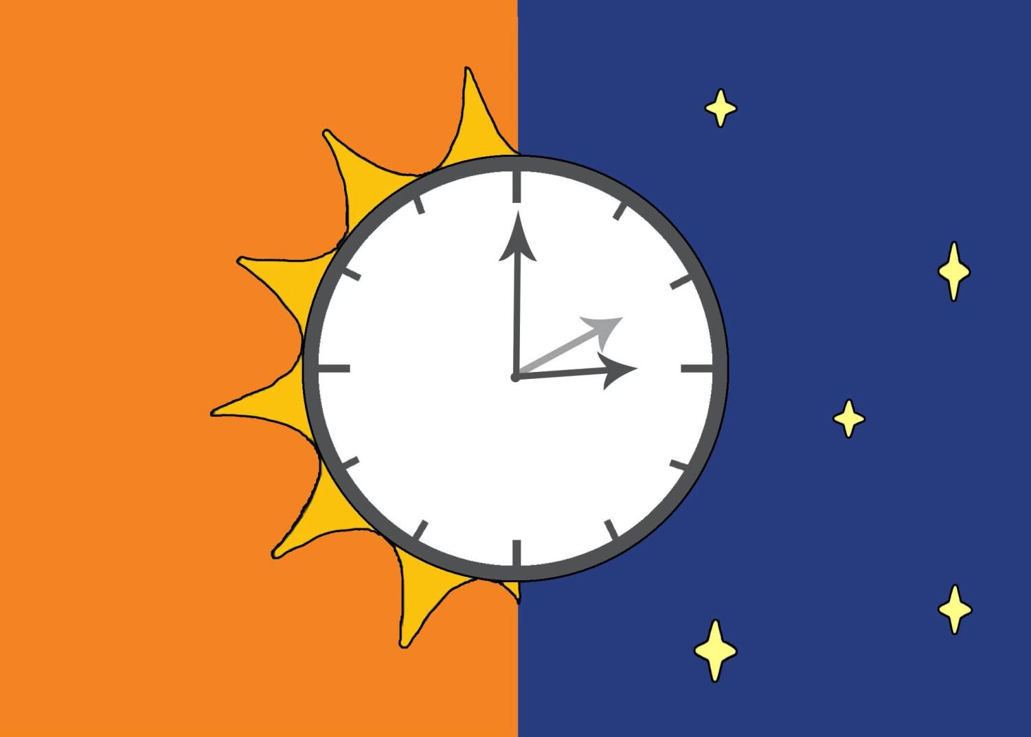 What would permanent daylight saving time look like for Florida