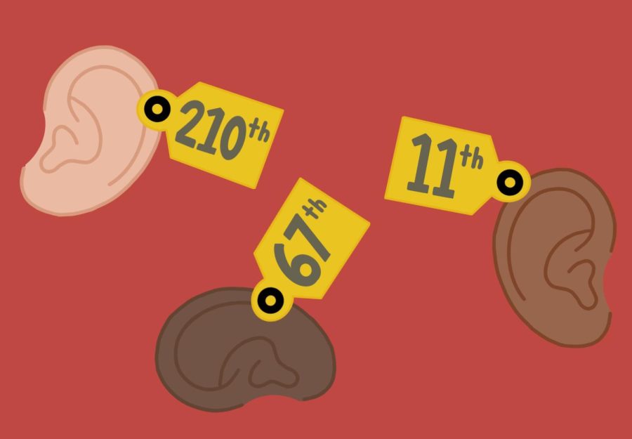 Class rank can hurt the mental health of students as they feel identified by a number pitting them against their peers.