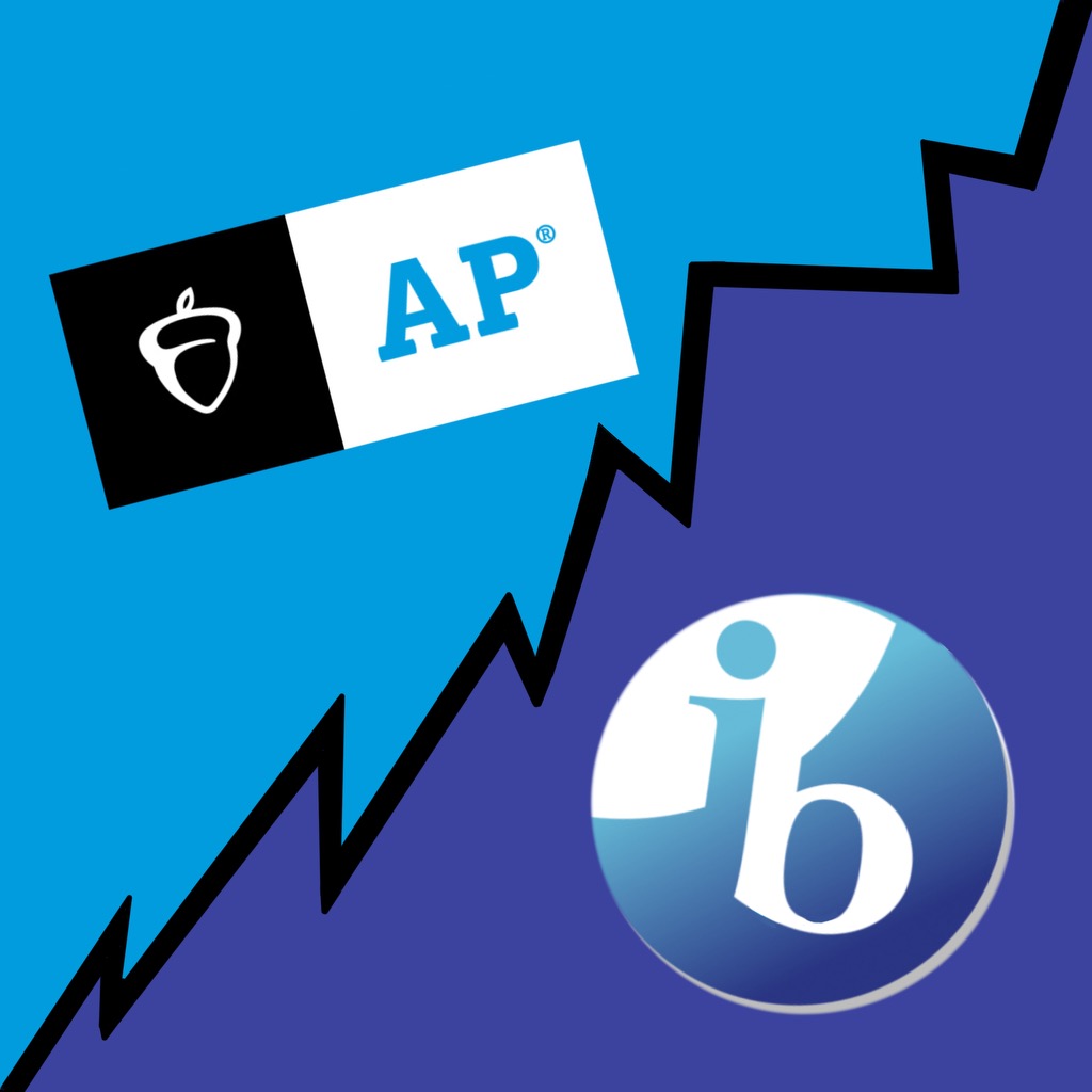 While schools around Georgia provide IB courses, Midtown remains one of the only schools to stick primarily to the AP program. The difference seen between the courses offered at Midtown and other schools presents the debate over which program is more beneficial.