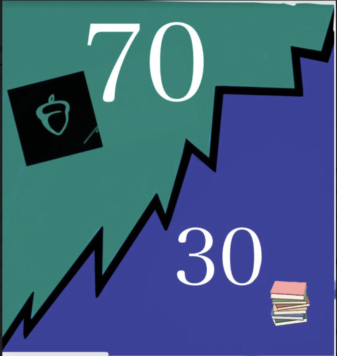 Midtown administration has adjusted grading policies for AP classes. Final papers will now be given more weight and deadlines for late work will be less generous. 