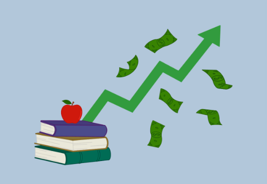 The Atlanta Public School 2024-25 school year budget includes the largest teacher pay increase in APS history. It sets the base salary to $61,816, with an average of 11% pay increase for teachers.