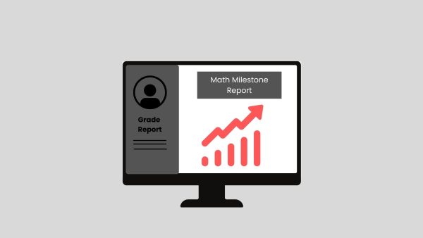 Due to new math standards introduced by the Georgia Department of Education, the 2023-24 math Milestones increased.