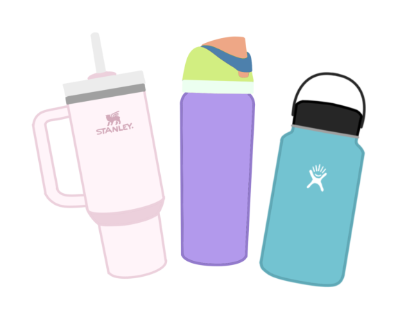 Social media has led to rapid increases in sales for water bottle brands like Stanley, Owala and HydroFlask. For example, searches for "stanley cup" increased from 30,000 per week to over 600,000 over the past two years, while Owala saw an increase of nearly 400% in monthly sales from January 2024 to August 2024, seeing 200% rise in revenue.