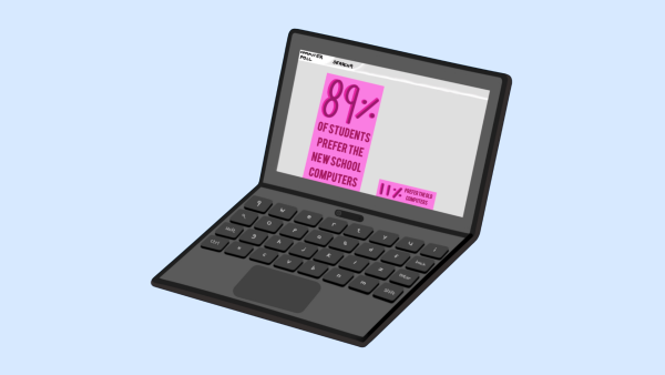 TOUGH TECH: New Chromebooks were issued to student to provide a more compact products. Students and faculty have conflicting opinions on them.