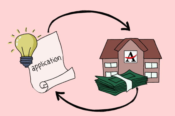 MINI GRANTS: The $700 grant will fund passion projects for individual students.
