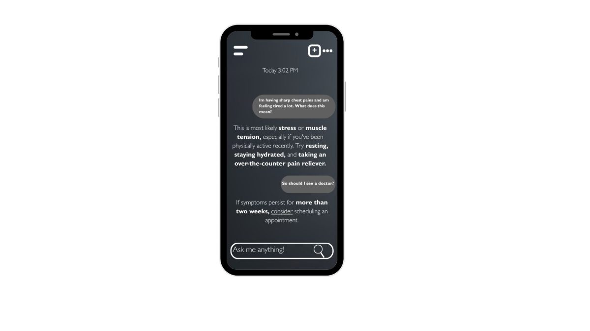 RISING RISKS: People are relying more and more on AI to give them
proper medical advice. However, chatbots are not credible for this task.