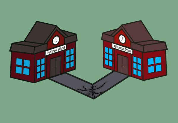 CRACKED CONNECTIONS: Despite being within the same district, many alternative schools do not receive the same resources as traditional schools.